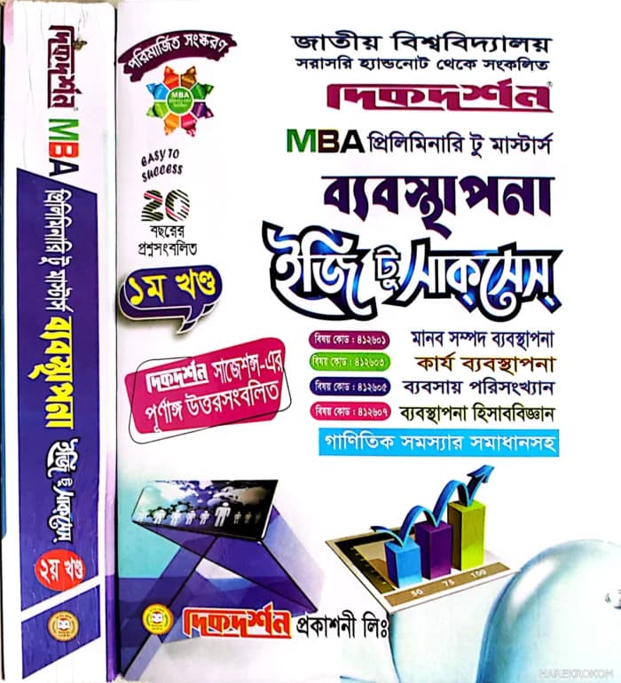 MBA ব্যবস্থাপনা প্রিলিমিনারি টু মাস্টার্স ইজি সাকসেস্ ( প্রথম ও দ্বিতীয় খন্ড )
