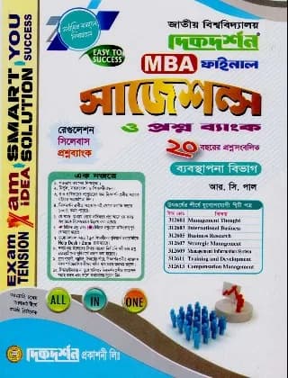 ব্যবস্থাপনা সাজেশন্স ও প্রশ্নব্যাংক – MBA ফাইনাল