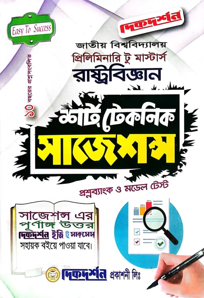 রাষ্ট্রবিজ্ঞান প্রিলিমিনারি টু মাস্টার্স শর্ট টেকনিক সাজেশন্স