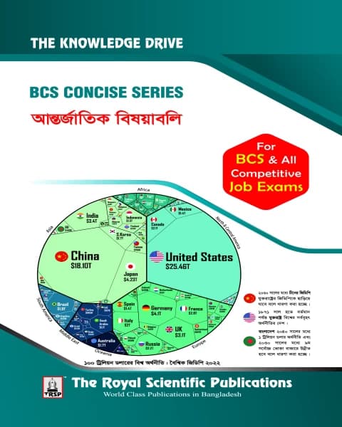 International Affairs (আন্তর্জাতিক বিষয়াবলি) – BCS Concise Series