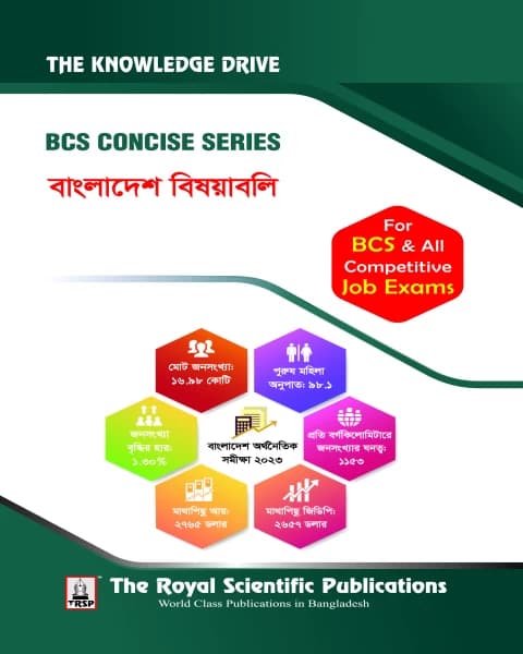 Bangladesh Affairs (বাংলাদেশ বিষয়াবলি) – BCS Concise Series