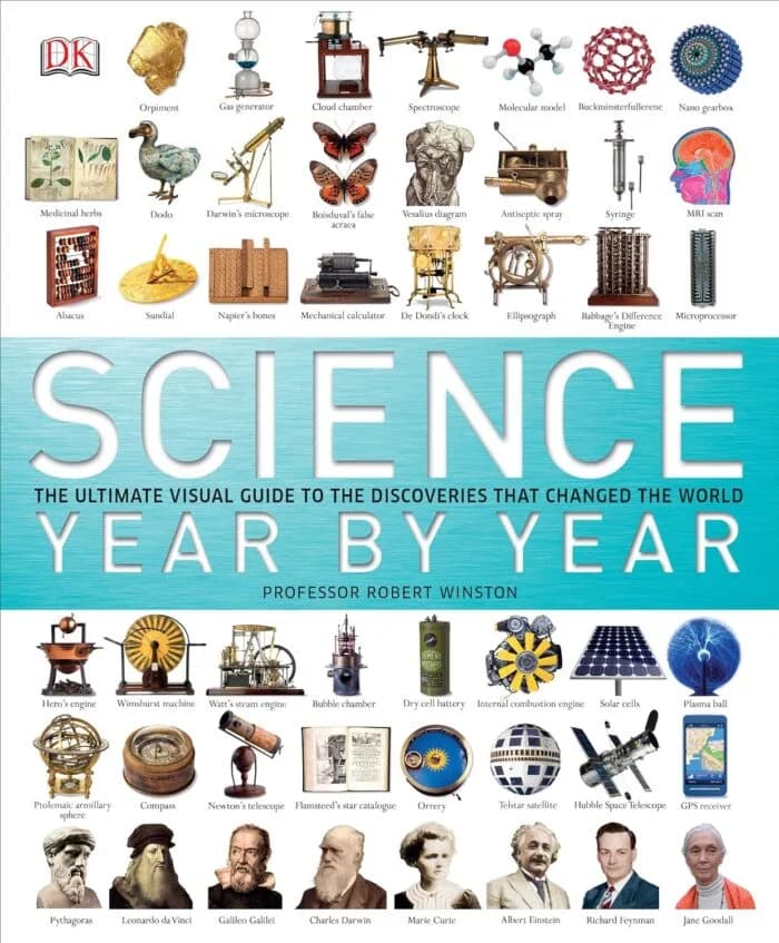 Science Year By Year: The Ultimate Visual Guide To The Discoveries That Changed The World