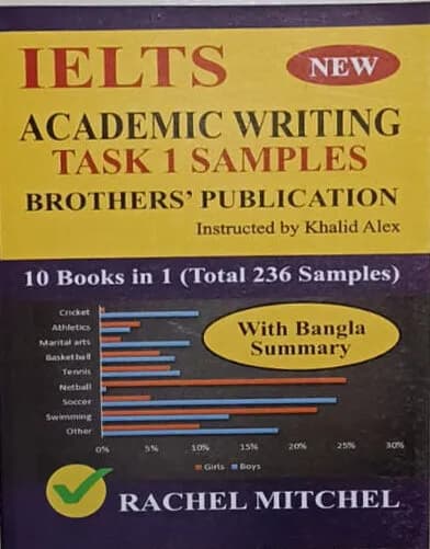 RACHEL MITCHEL IELTS Academic Writing Task 1 Samples
