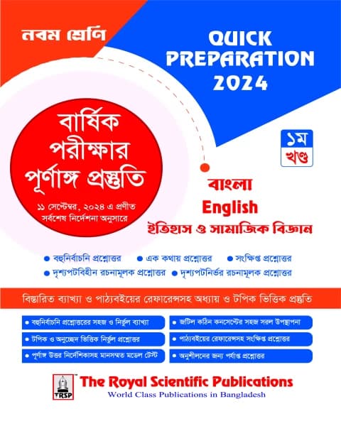 Quick Preparation For Class 9 – Part 1