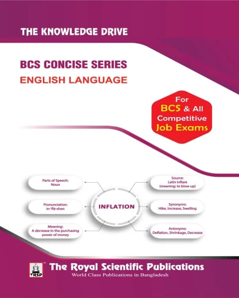 English Language – BCS Concise Series