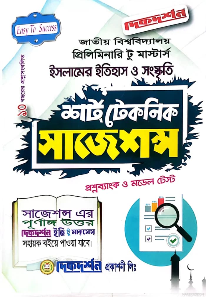 ইসলামের ইতিহাস ও সংস্কৃতি প্রিলিমিনারি টু মাস্টার্স শর্ট টেকনিক সাজেশন্স