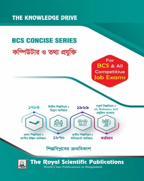 Computer & Information Technology (কম্পিউটার ও তথ্য প্রযুক্তি) – BCS Concise Series