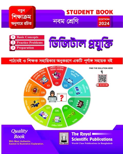 Digital Technology – Class 9 ( ডিজিটাল প্রযুক্তি- নবম শ্রেণি )