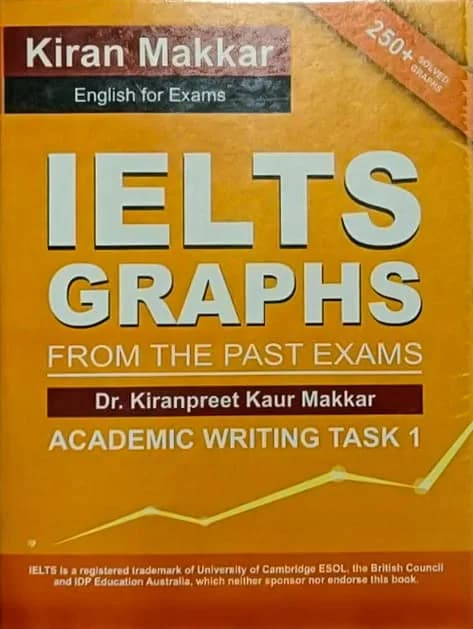 Makkar IELTS Writing taks 1 Graph