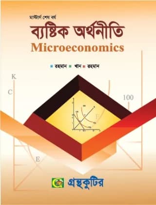 ব্যষ্টিক অর্থনীতি (Microeconomics) – মাস্টার্স শেষ বর্ষ