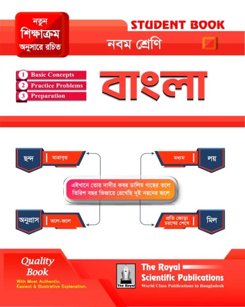Bangla – Class 9 (বাংলা – নবম শ্রেণি)