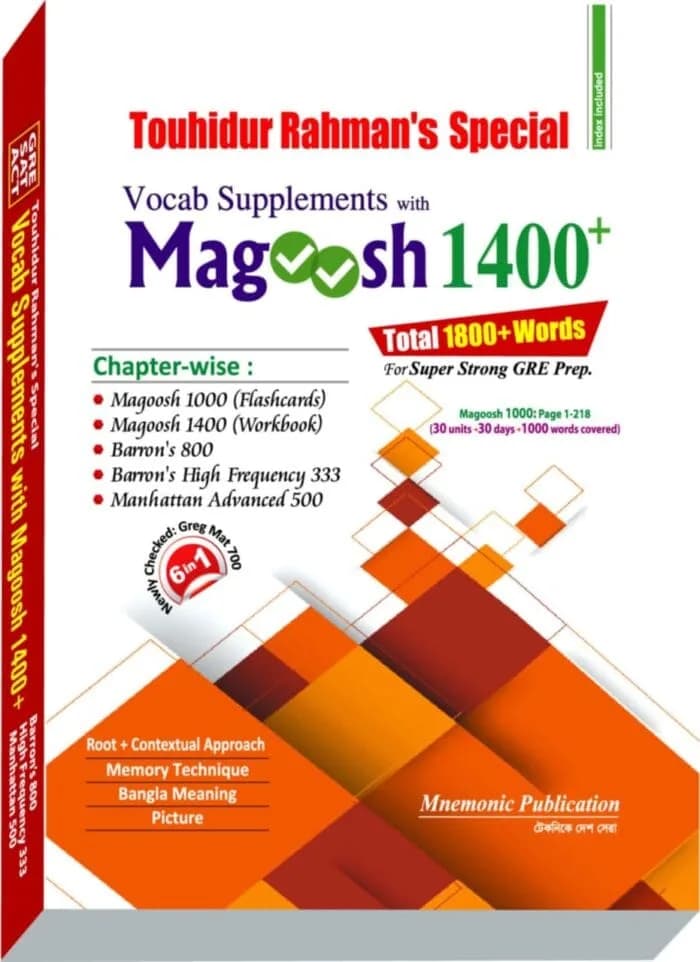 Vocab Supplements with Magoosh 1400+