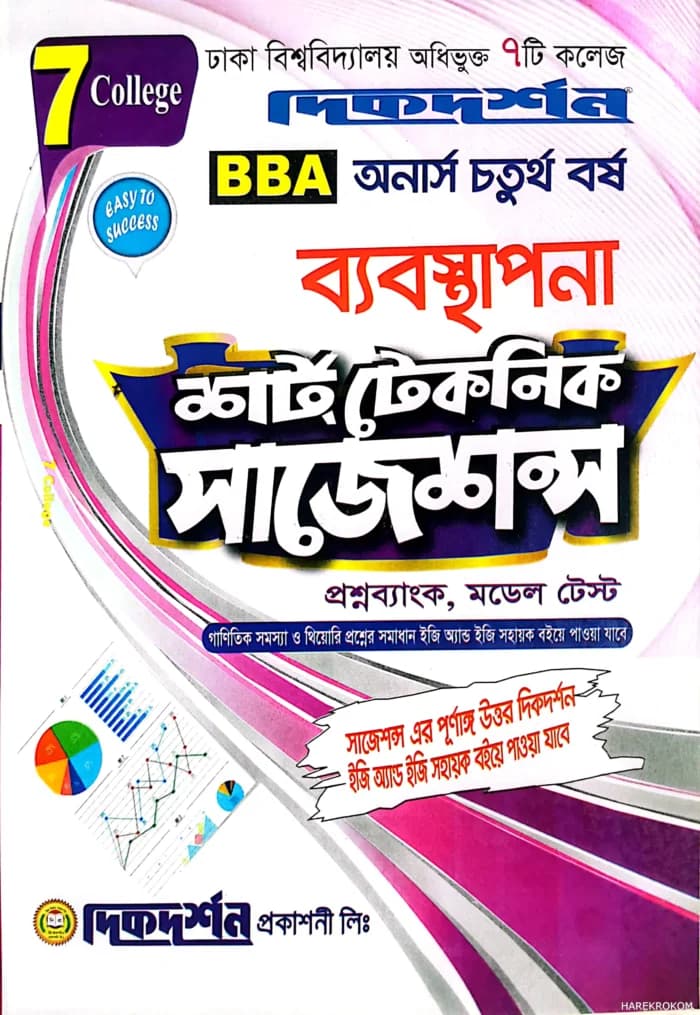 ব্যবস্থাপনা – অনার্স ৪র্থ বর্ষ – ৭ কলেজ – বি.বি.এ – শর্ট টেকনিক সাজেশন্স ( প্রশ্নব্যাংক,মডেল টেস্ট)
