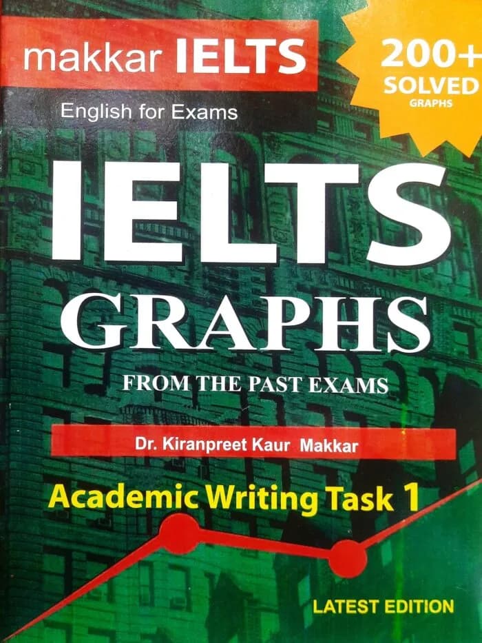 Makkar IELTS Graphs from the past exams